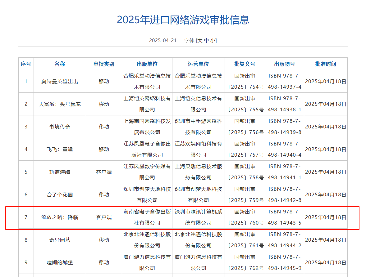 《流放之路：降临》 喜提版号！-风行者社区